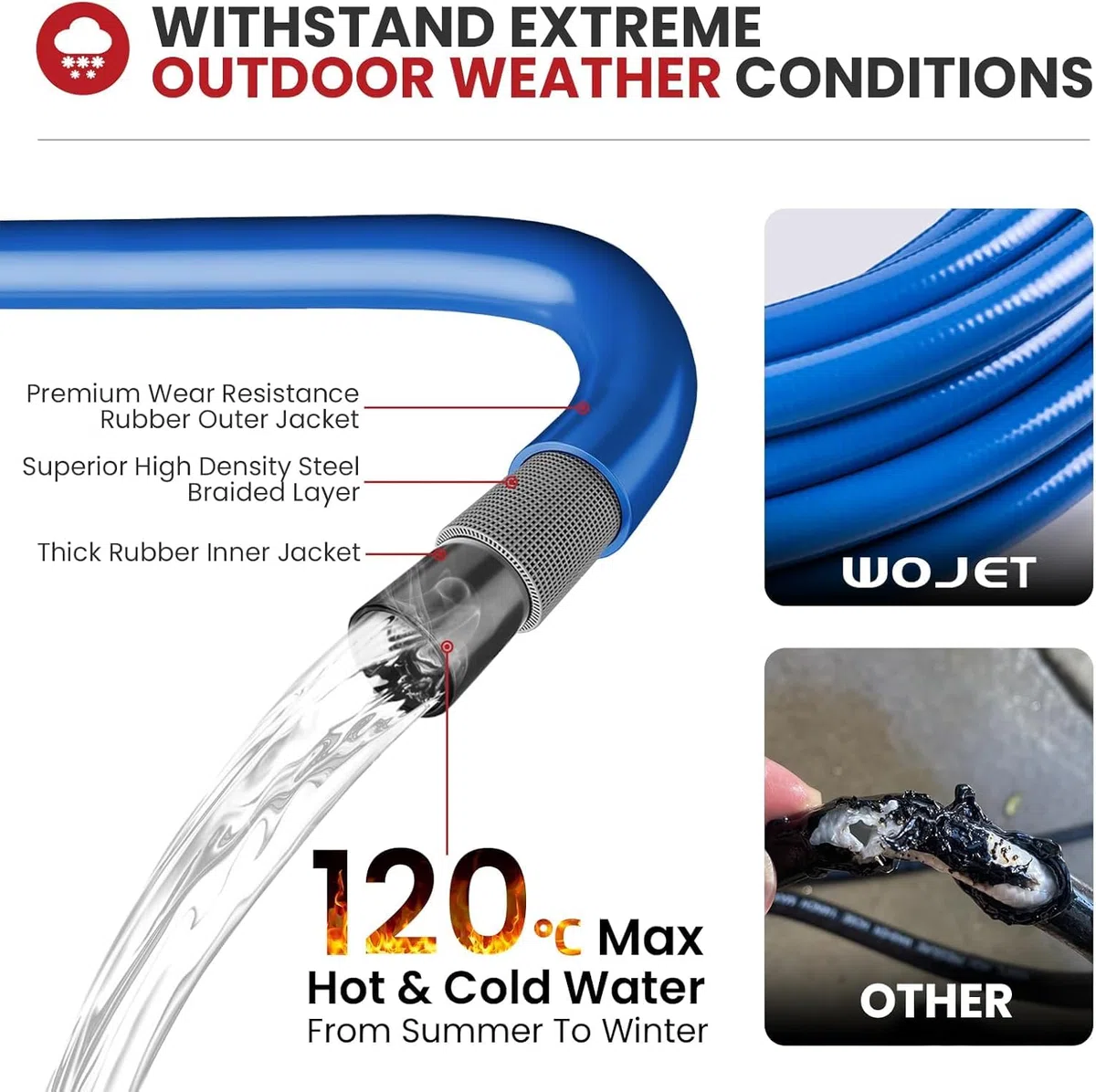 WOJET Manguera de lavado a presión de 15 m – 3/8 pulgadas de acero trenzado 4500 PSI/310 bar, manguera de alta presión para lavado a gasolina, uso en agua fría/caliente, conexión rápida de 3/8