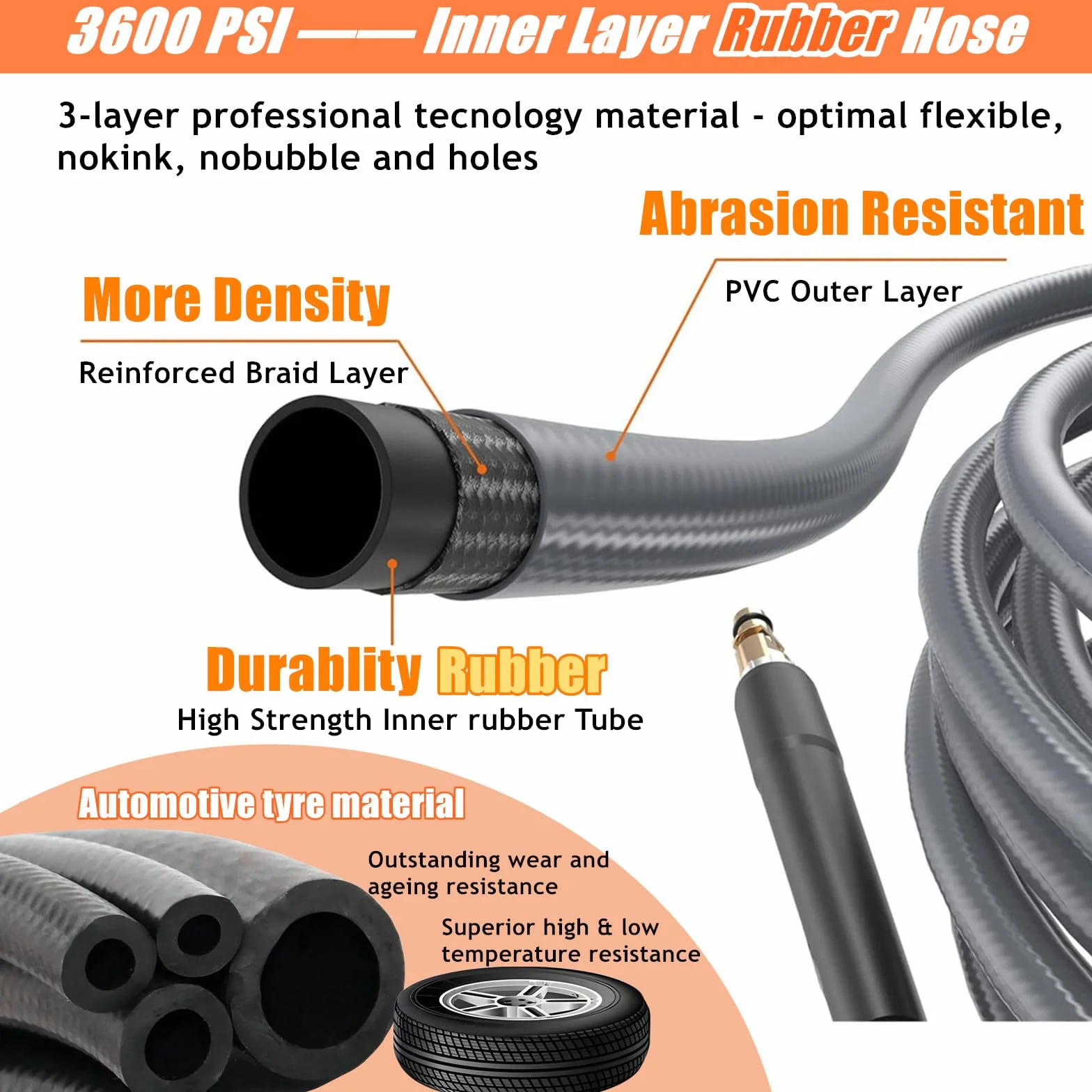10M Goma Manguera de Repuesto de Alta Presión para Karcher K2 K3 K4 K5 K6 K7, 3600PSI Superflexible Manguera de Extensión con Conexión Rápida Click para Kärcher Accesorio Hidrolimpiadora