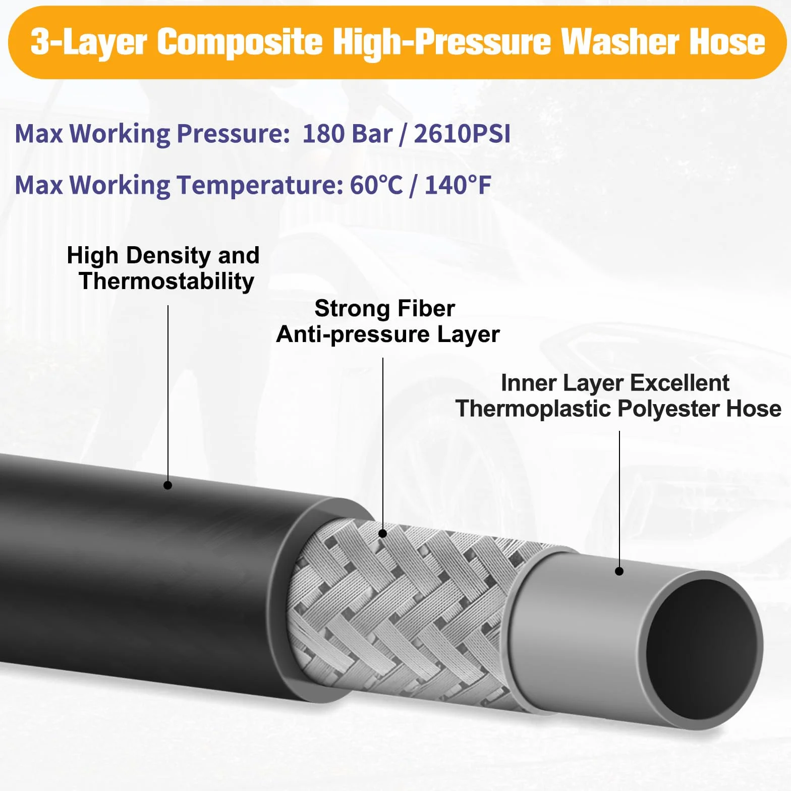 8M Manguera Presión Para Kärcher K2 K3 K4 K5 K6 K7 Hidrolimpiadora Mangueras de Alta Presión Para Kärcher Repuesto Accesorios Lavadora Presion Extensión Hose Alargador Conector Rápido