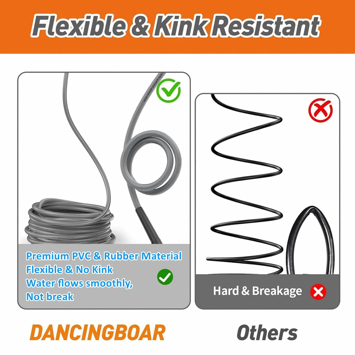 10M Goma Manguera de Repuesto de Alta Presión para Karcher K2 K3 K4 K5 K6 K7, 3600PSI Superflexible Manguera de Extensión con Conexión Rápida Click para Kärcher Accesorio Hidrolimpiadora