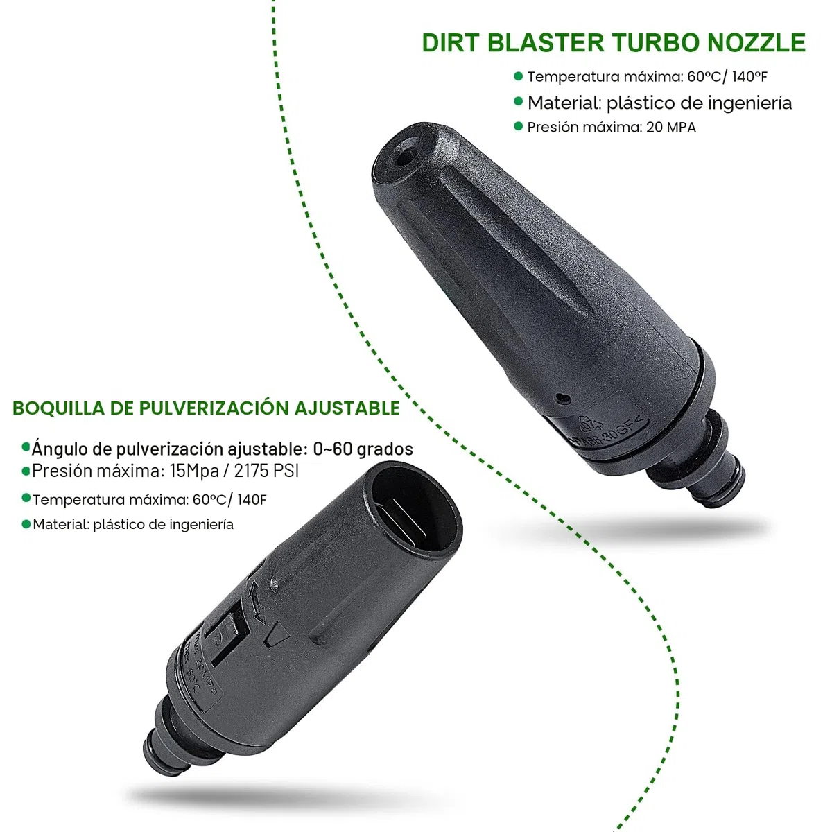 YUET Lanza de Limpieza para Karcher K2 K3 K4 K5 K6 K7 Lanza de chorro para limpiador de alta presión Boquilla de Pulverización de Alta Presión Lance Reemplazo Accesorios Lance de repuesto para Kärcher