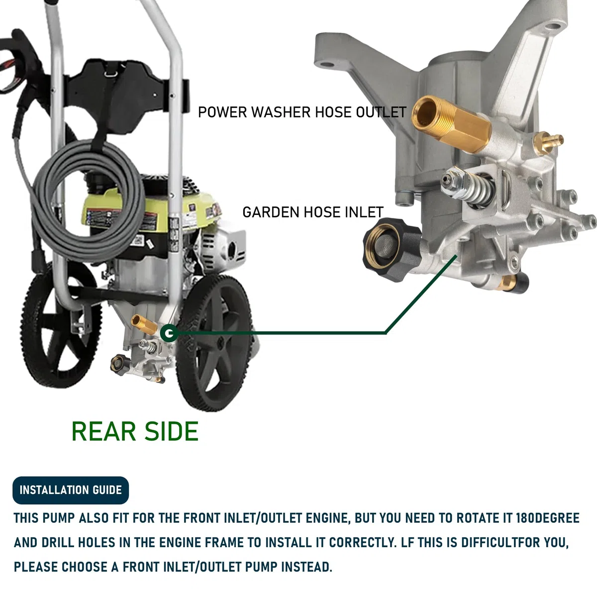 Hourleey Bomba de lavado a presión vertical de eje de 7/8 pulgadas, 3400PSI 2.5GPM, bomba de repuesto para lavadora eléctrica, bomba de lavadora eléctrica para lavadora de gas, compatible con Simpson,
