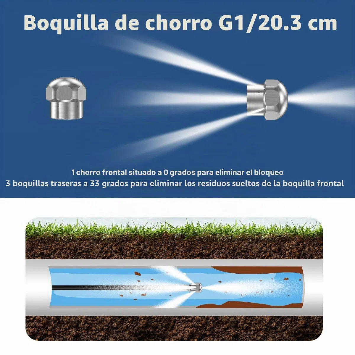 15M Tuyau Déboucheur Canalisation pour Nettoyeur Haute Pression Kärcher K2 K3 K4 K5 K6 K7 HD HDs, 180Bar Kit Furet Professional avec Buse à Jet et Rotatif & Adaptateurs pour Lavor Parkside & Bosch