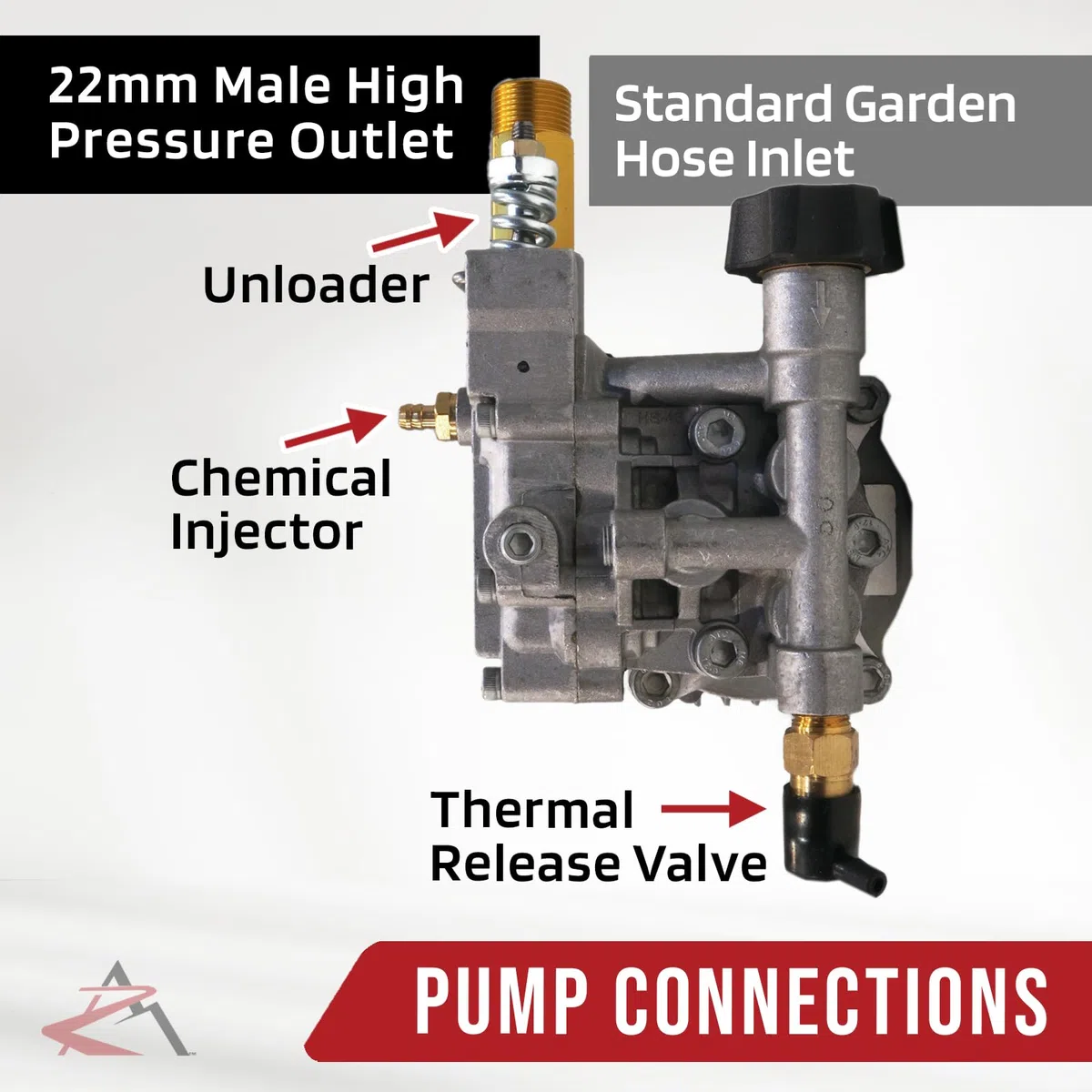 Bomba de agua para lavadora a presión eléctrica para motores pulverizadores Simpson MSH3125, MSH3125-S